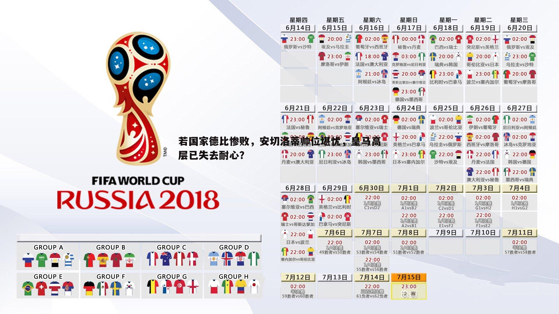 若国家德比惨败，安切洛蒂帅位堪忧，皇马高层已失去耐心？